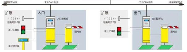 安卓工業(yè)平板電腦,安卓系統(tǒng)工業(yè)平板電腦,定制工業(yè)平板電腦,定制平板電腦,定制一體電腦,工控電腦一體機,工控平板電腦,工業(yè) 平板電腦